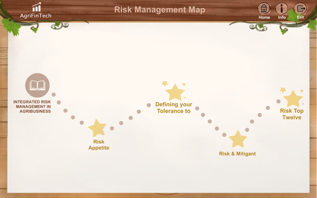 Risk Management(圖3)-速報App