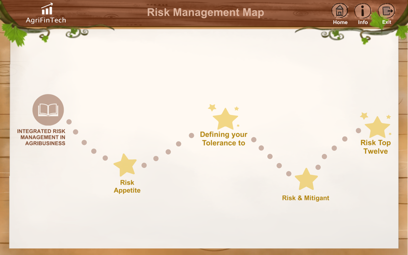 Risk Management thumbnail 3