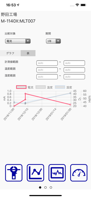 Multi-Tracer(圖3)-速報App