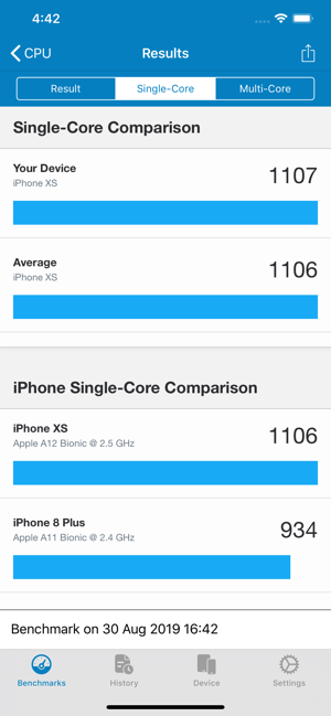 Geekbench 5 Pro(圖4)-速報App