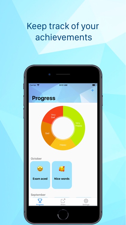 PerkApp - Track Achievements