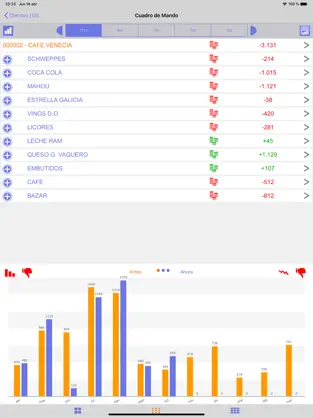 Screenshot 4 iPreventa iphone