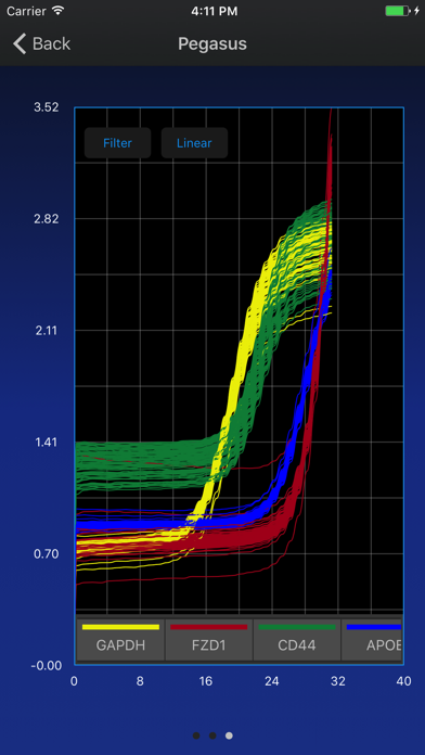 Instrument Connect screenshot 3