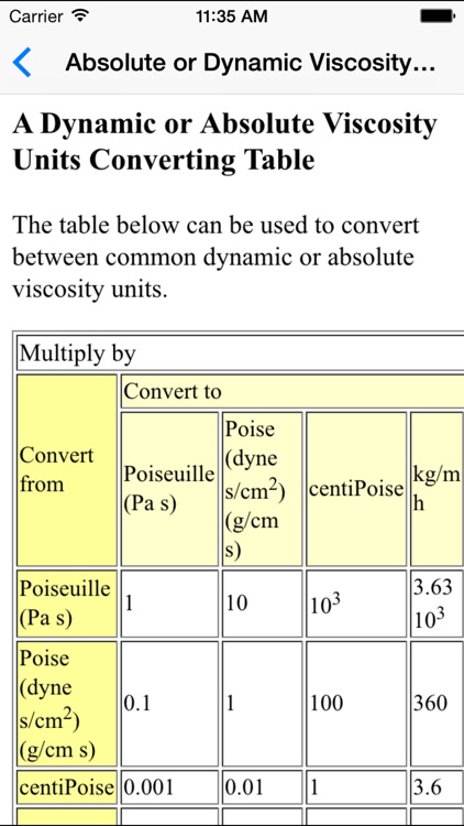 Fluid Mechanics Basics