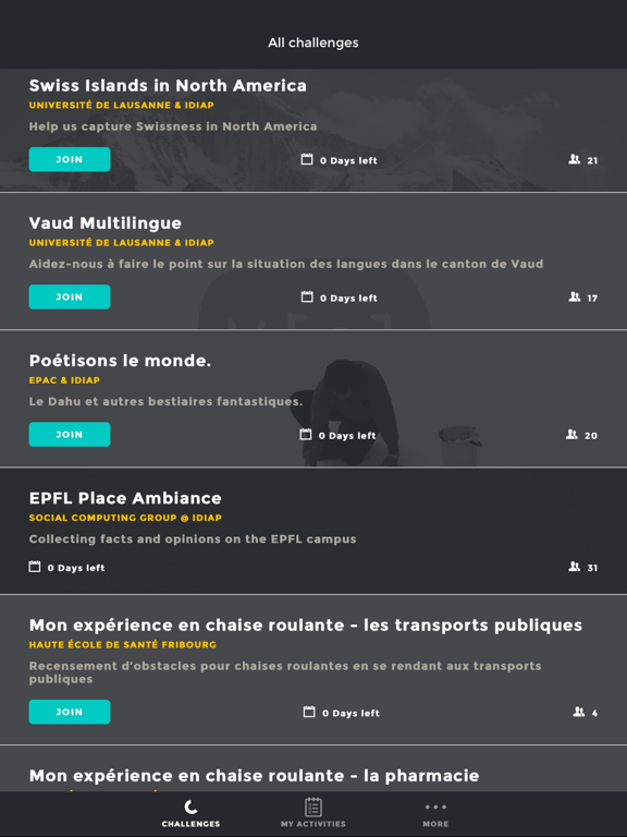 Screenshot #5 pour Civique.org