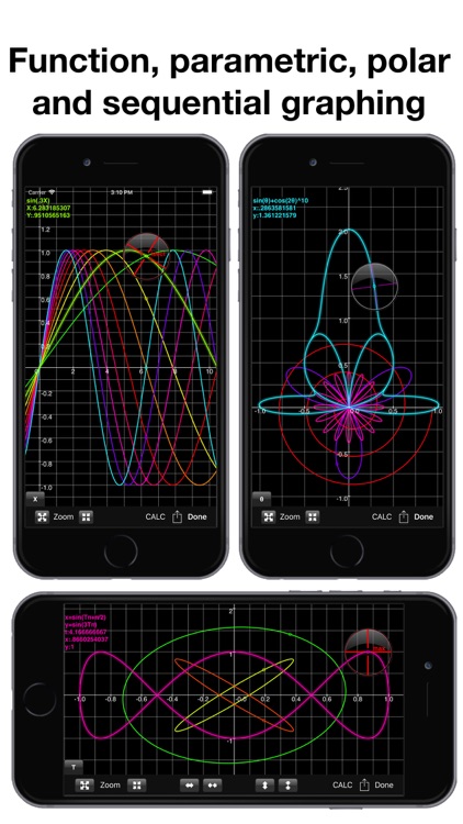 GraphNCalc83