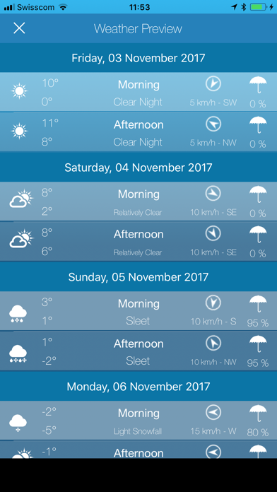 Weather News PRO screenshot 4