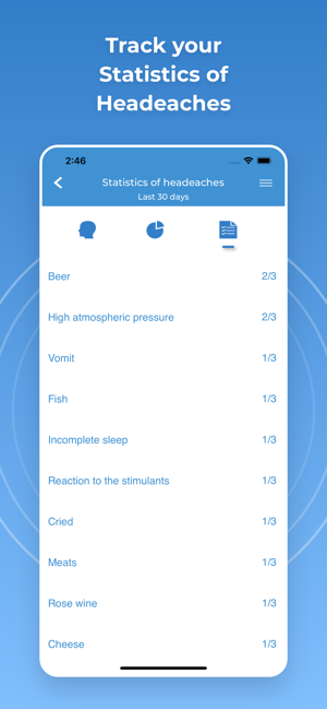 Head Health Monitor(圖1)-速報App