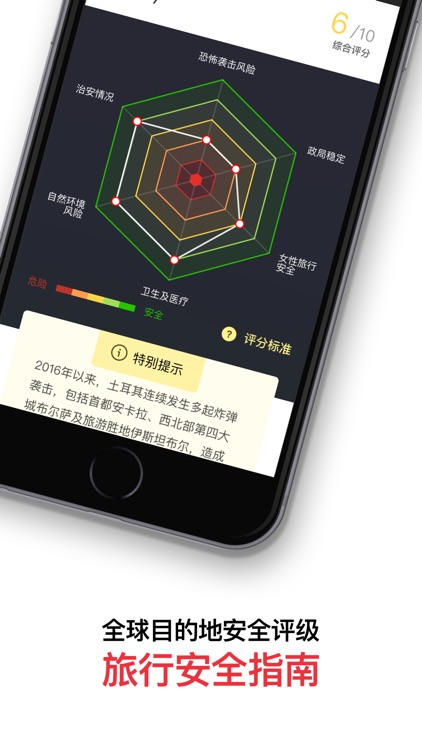 穷游锦囊–提供全球精选旅行指南旅游攻略 screenshot-4
