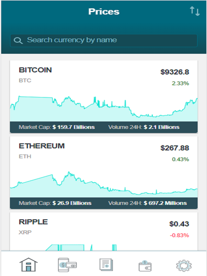 Zloadr – Bitcoin Wallet App