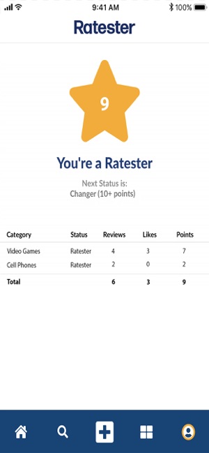 Ratester(圖2)-速報App