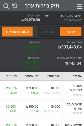 מזרחי טפחות - שוק ההון - náhled