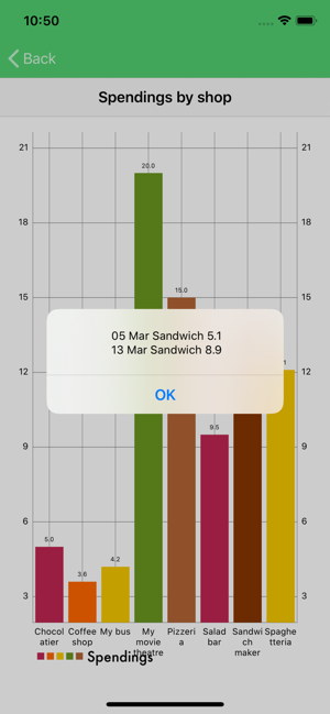 My Cash Spendings(圖9)-速報App