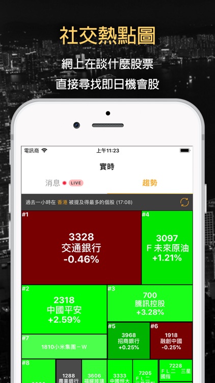 StockChat - 解決你的投資疑惑