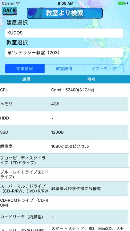 Kudos App 近畿大学 情報処理教育棟公式アプリ By Kindai University Kudos App 近畿大学 情報処理教育棟公式アプリ By Kindai University