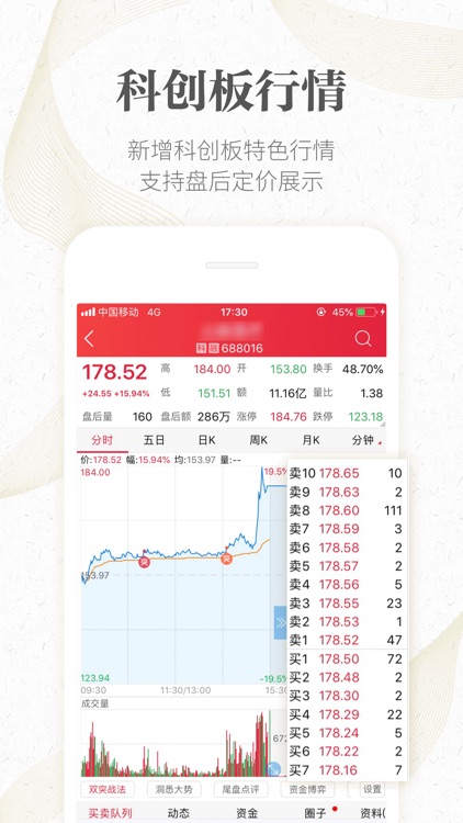 平安证券-股票炒股开户