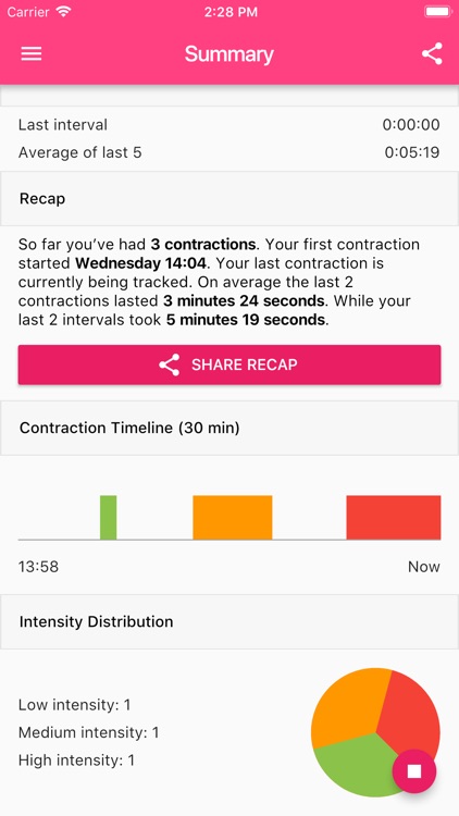 Easy Contraction Timer