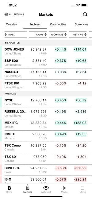 Bloomberg: Business News(圖4)-速報App