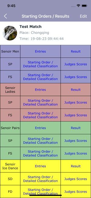 Figure Skating Judge(圖5)-速報App