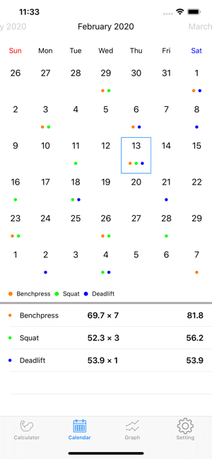 Max Calculator benchpress etc(圖2)-速報App