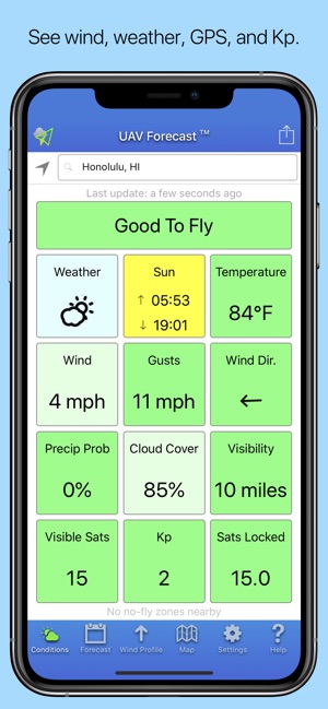 UAV Forecast