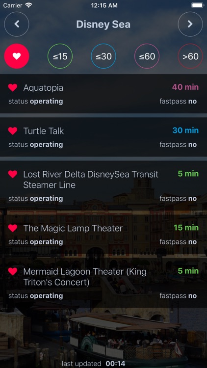 Wait Times for Tokyo Disney