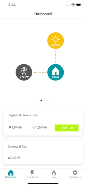 ICT Energy Community(圖2)-速報App