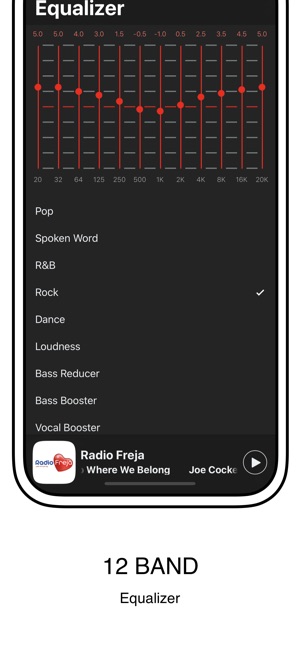 Radio - FM/AM Internet Radio(圖2)-速報App