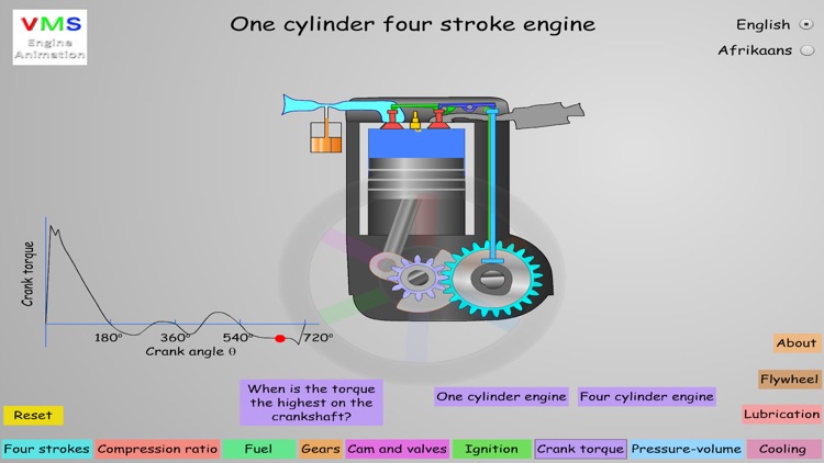Science Animations: Engine