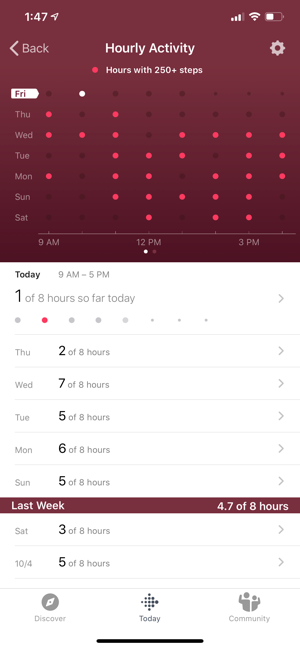 Fitbit iOS - Apps Reviews & Downloads