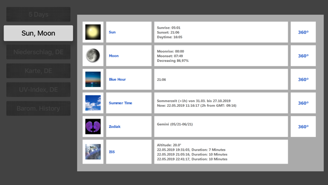 TV Anemometer(圖4)-速報App