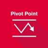 Easy Pivot Point