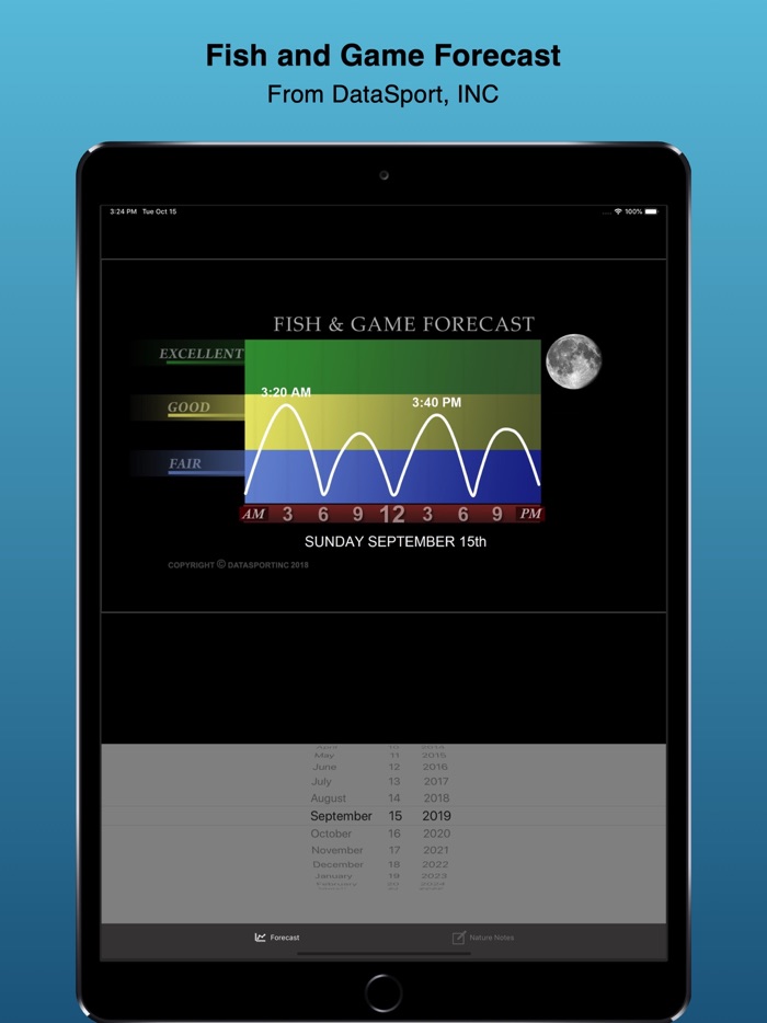 FishCast and HuntCast 2020
