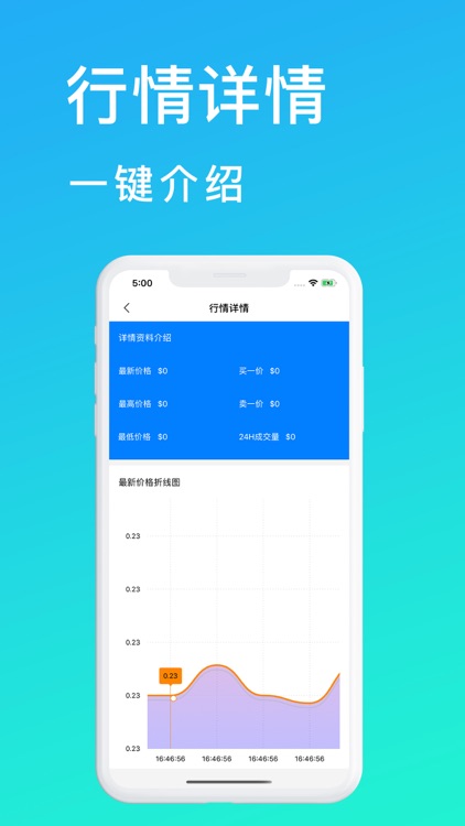 火币通Pro-全球区块链社区