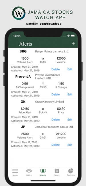 Jamaica Stocks Watch | WatchJM(圖4)-速報App