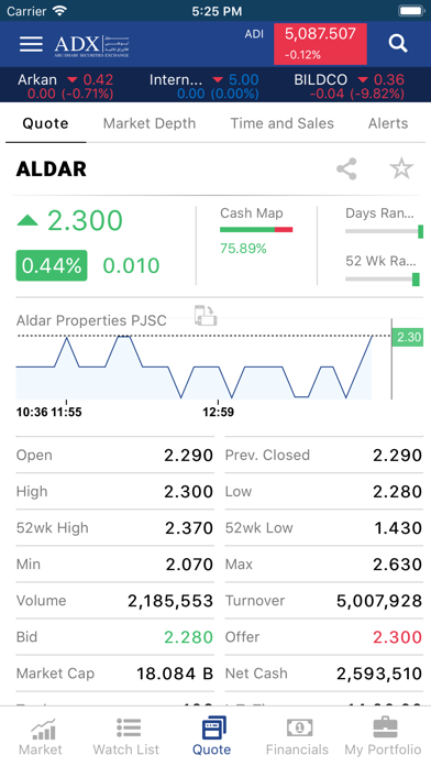 ADX Investor screenshot 4