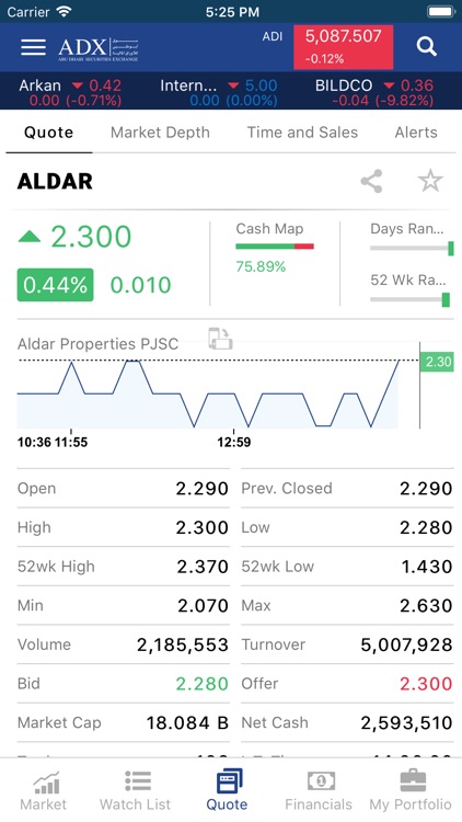 ADX Investor screenshot-3