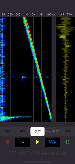 Voice Sonogram(圖8)-速報App