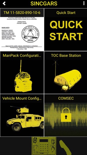 Army Coms Pocket Guide(圖2)-速報App