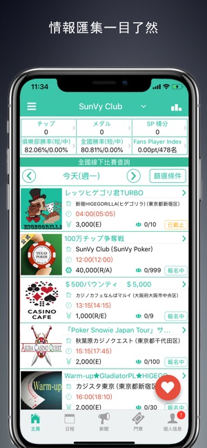 Poker Fans - 德州撲克迷的通行證(圖3)-速報App