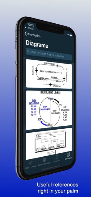 Preflight IF(圖2)-速報App