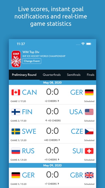 IIHF 2020