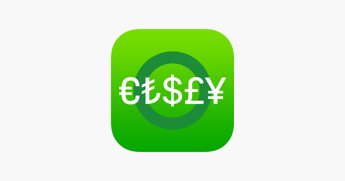 Forex charts for mac