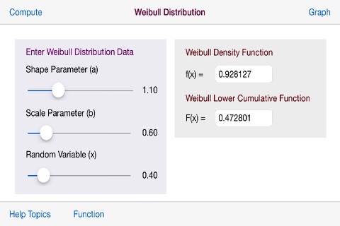 Weibull Distribution screenshot 4