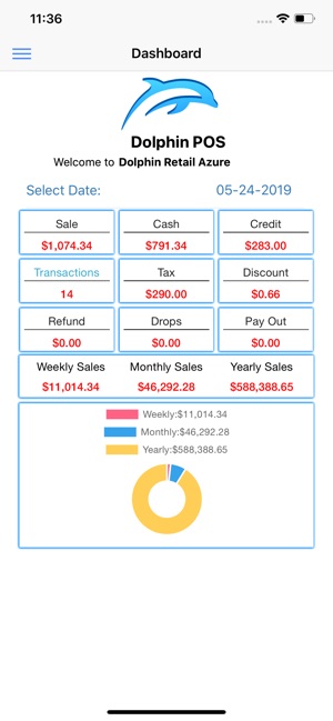 Dolphinpos - Dashboard for POS(圖2)-速報App