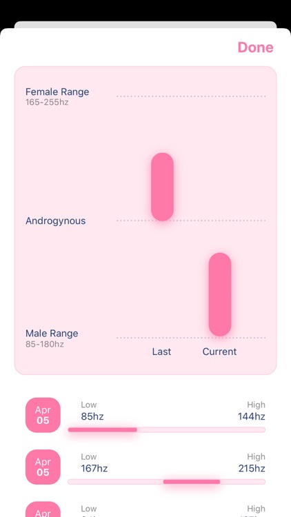 Voice Pitch Analyzer screenshot-3
