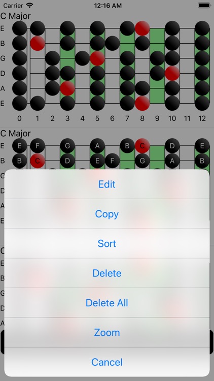 Guitar Scales Chart