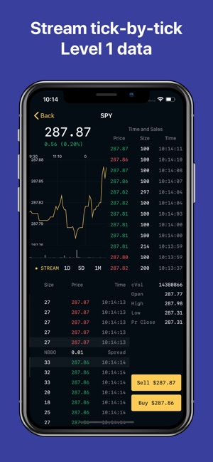 Rho: Stocks, ETFs, Options(圖3)-速報App