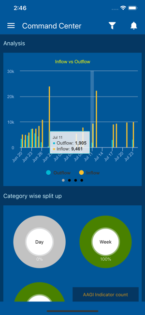 Niji Smart(圖3)-速報App