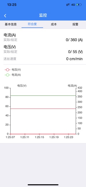 WeldKey(圖2)-速報App
